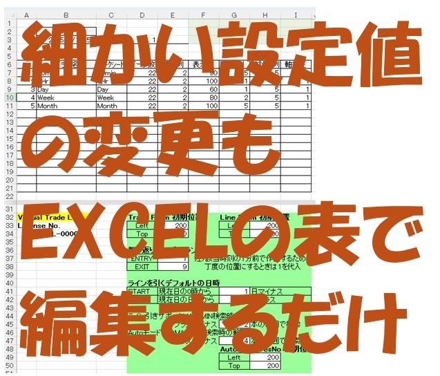 ＦＸトレードの練習環境と管理システムを提供します 練習と反省でＰＤＣＡをまわしながら実力を上げていけます イメージ8