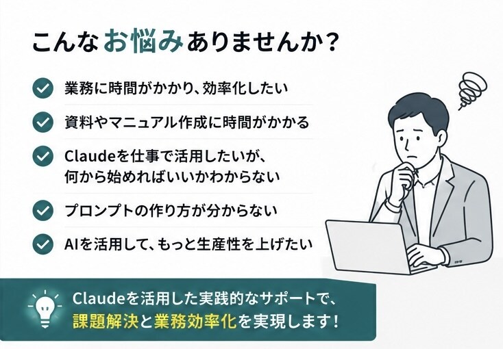 Claude活用で業務効率化を支援します 業務改善や資料作成を実践的にサポート イメージ2