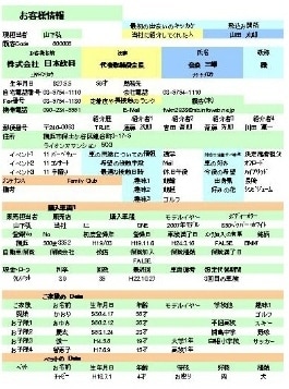 顧客管理・見込客管理ソフトを提供します お誕生日管理、お礼状印刷等ができます イメージ2