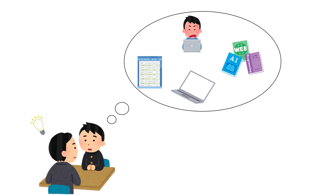 技術的な質問なんでも承ります IT初心者の方必見!!とりあえず質問するだけでもOK イメージ2