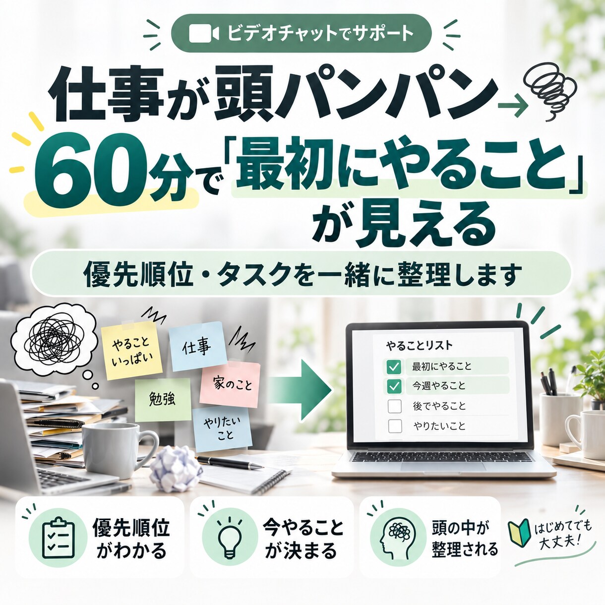 仕事のタスクと優先順位を一緒に整理します ごちゃごちゃのままで大丈夫。最初の一歩まで一緒に整理します イメージ1