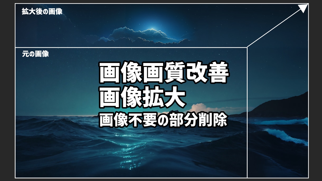 写真をリタッチします 写真に不要の部分を削除、写真拡大 イメージ1