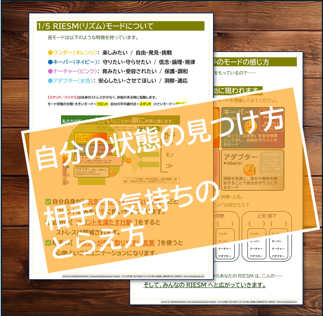 なぜかうまくいかない…強みとつまずきを可視化します 実績200件｜自己理解・人間関係・次の一歩を整理 イメージ8