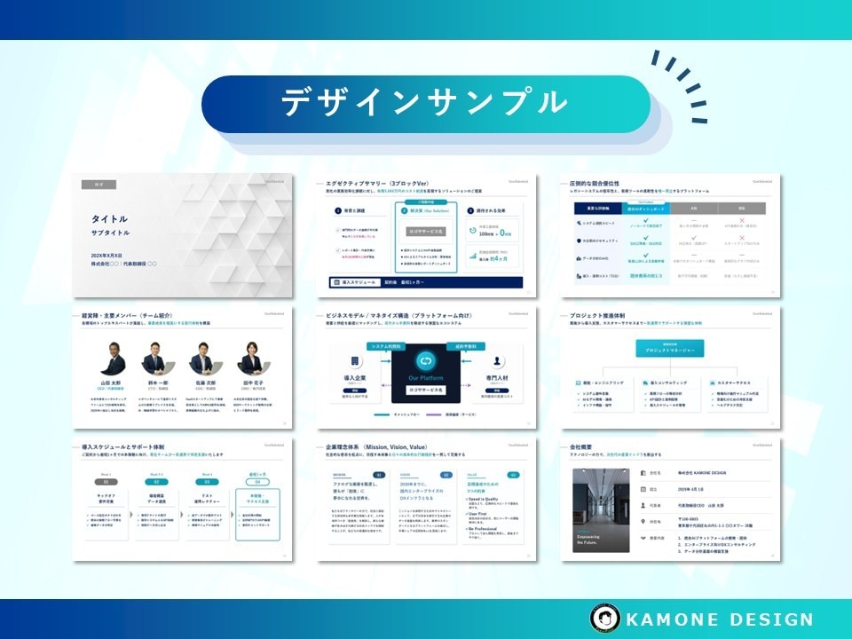 美大卒デザイナーがパワポの構成構築＋デザインします 面倒な資料構成をメモや原稿から組み立て、デザインまで対応！ イメージ5