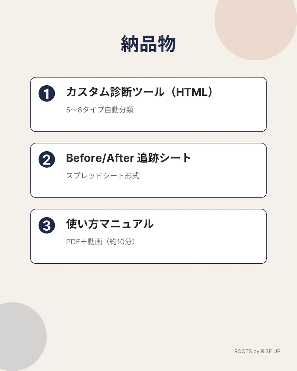 顧客タイプ診断ツールをHTMLで制作します 個人事業主向け｜ヒアリングから設計まで一貫対応 イメージ2