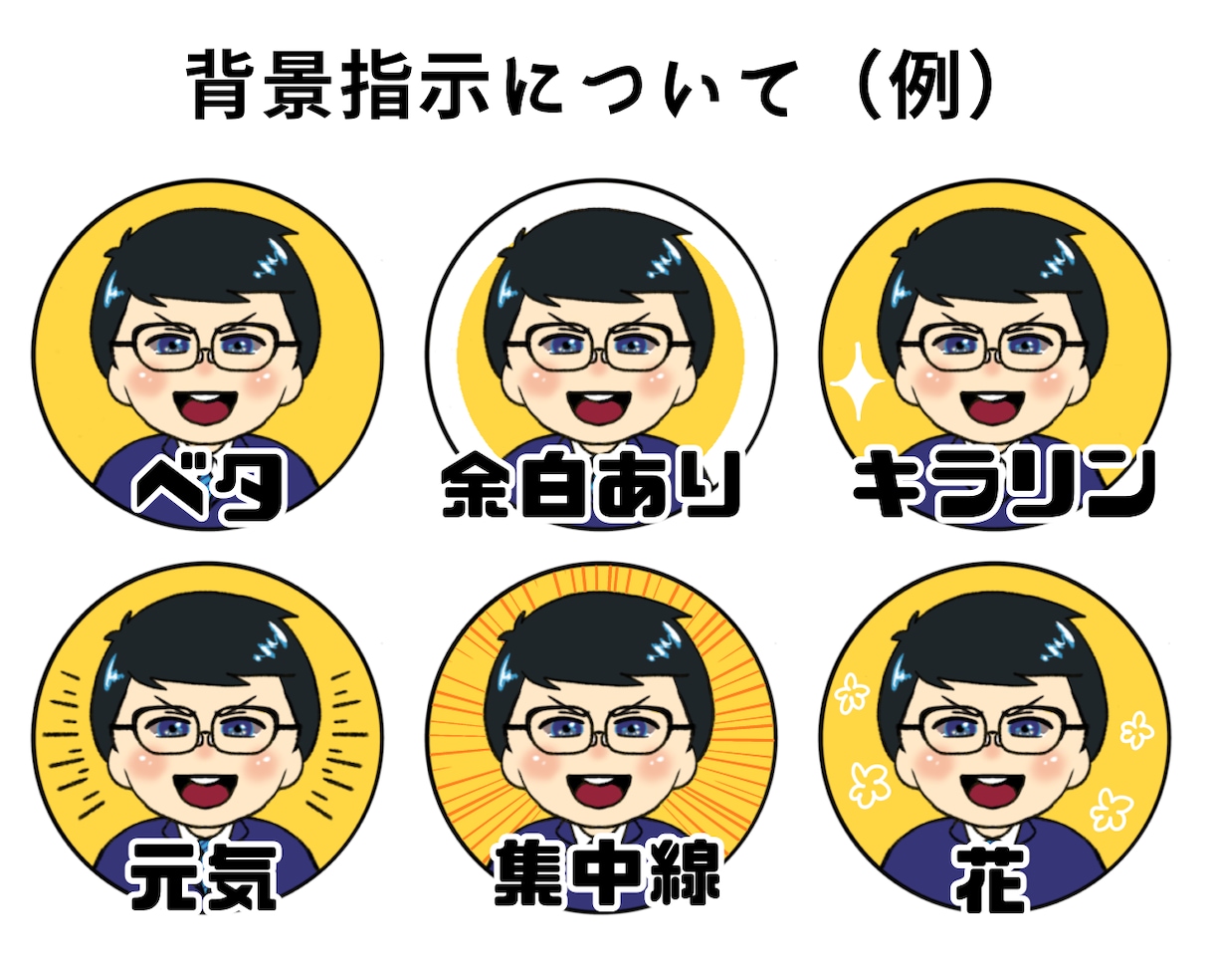 顔出しNGでもかわいいアイコンで安心感を与えます お人柄が伝わる似顔絵アイコンお描きします。 イメージ3