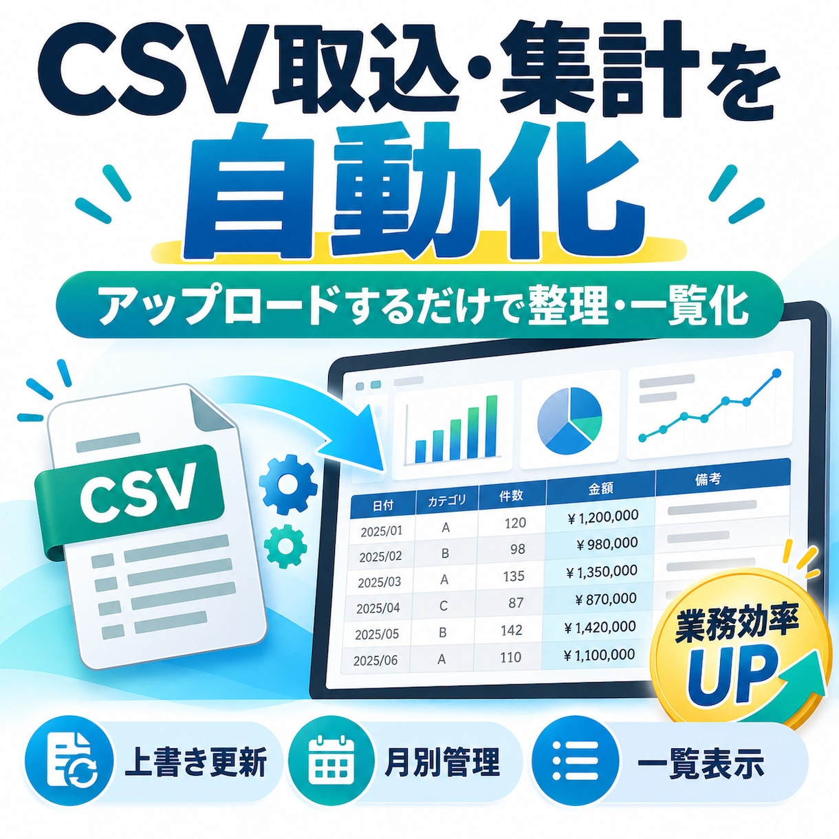 Excel管理をWebシステム化します 顧客・案件・在庫管理をもっと簡単に イメージ2