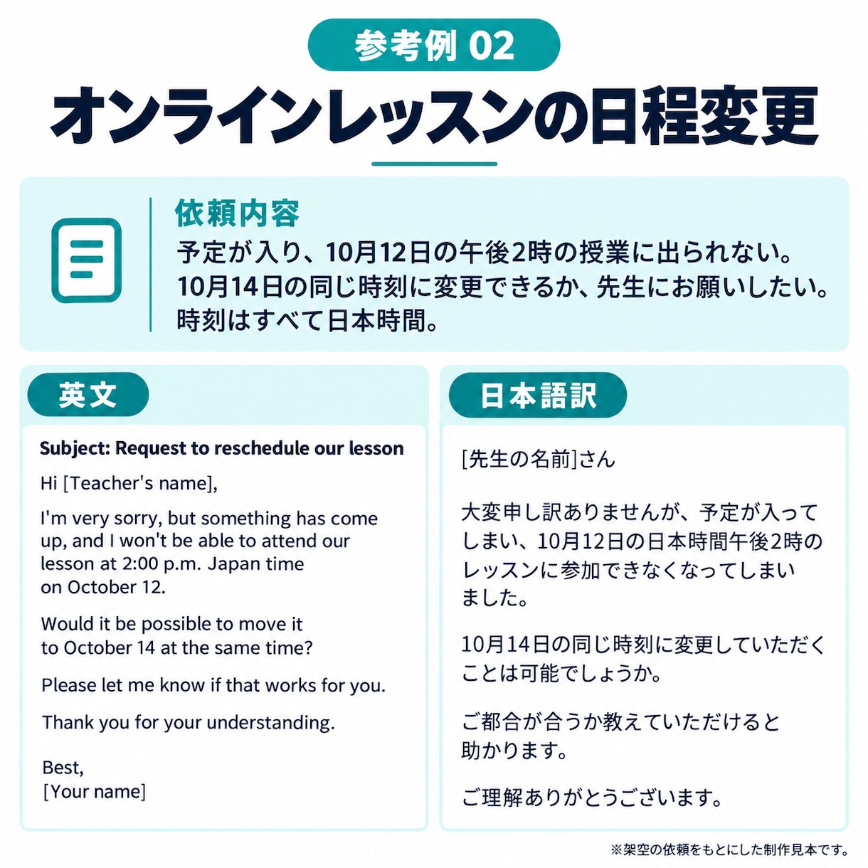旅行・日程変更の英文メールを作成します 日本語の箇条書きから、英文と和訳をお届け イメージ3