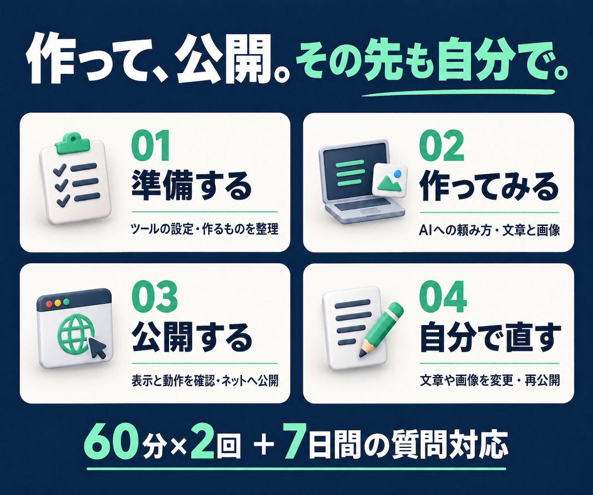 AIで自分のサイト・アプリ作りを伴走します Claude Code・Codexで制作から公開・修正まで イメージ2
