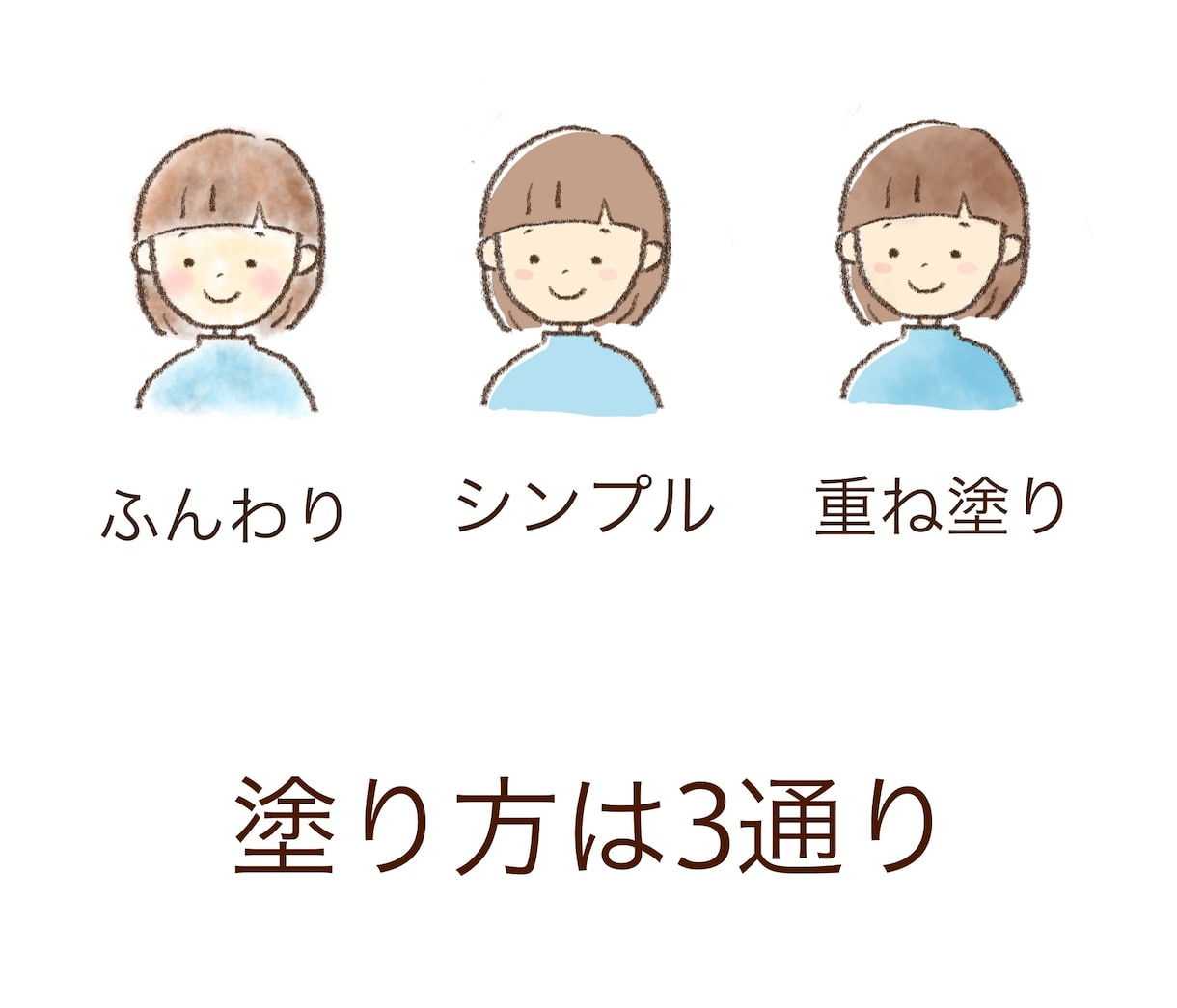 最短即日！優しい鉛筆線画アイコン描きます 優しさや親しみやすさを伝えます イメージ3