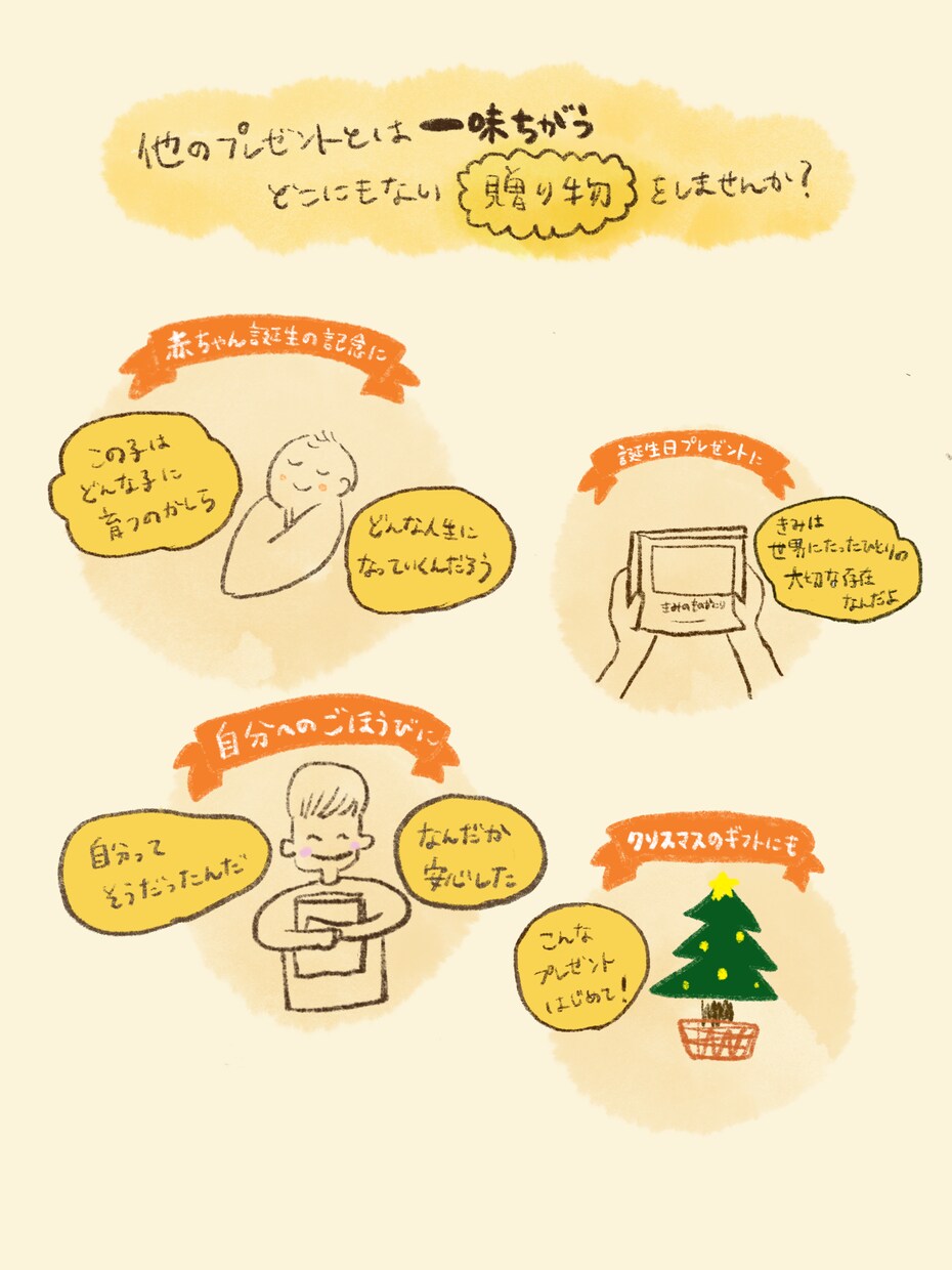 世界にたったひとつの＜あなたの説明書＞つくります 世界中どこを探しても見つからない、奇跡のギフト。 イメージ6