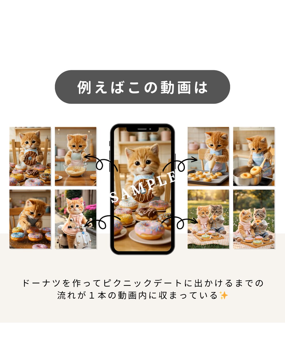 生成AI動画の素材を100本提供します ｜即投稿＆編集不要で簡単に使えます イメージ5