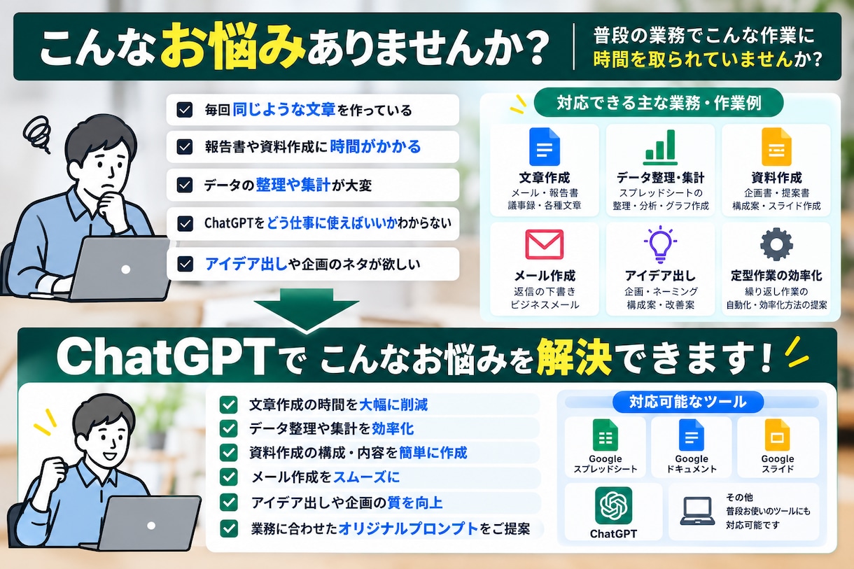この作業AIでできる？を生成AIで解決します あなたの面倒な作業をChatGPTで効率化します イメージ2