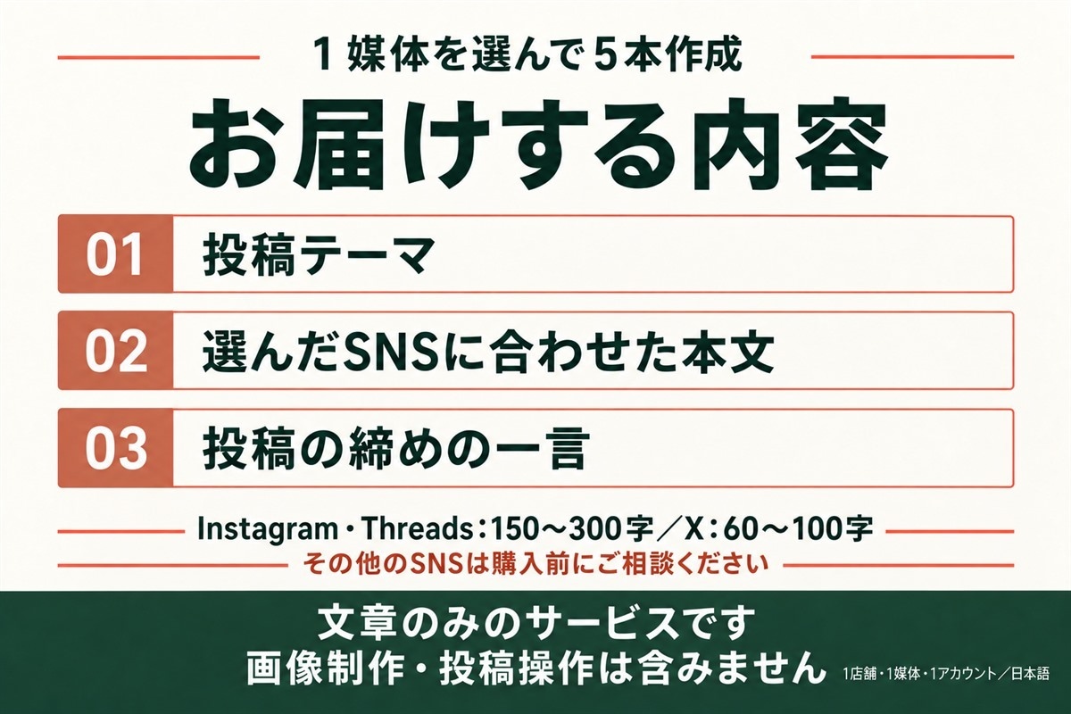 お店のこだわりが伝わるSNS投稿文を５本作ります ご希望のSNSに合わせて、お店の魅力を言葉に イメージ2