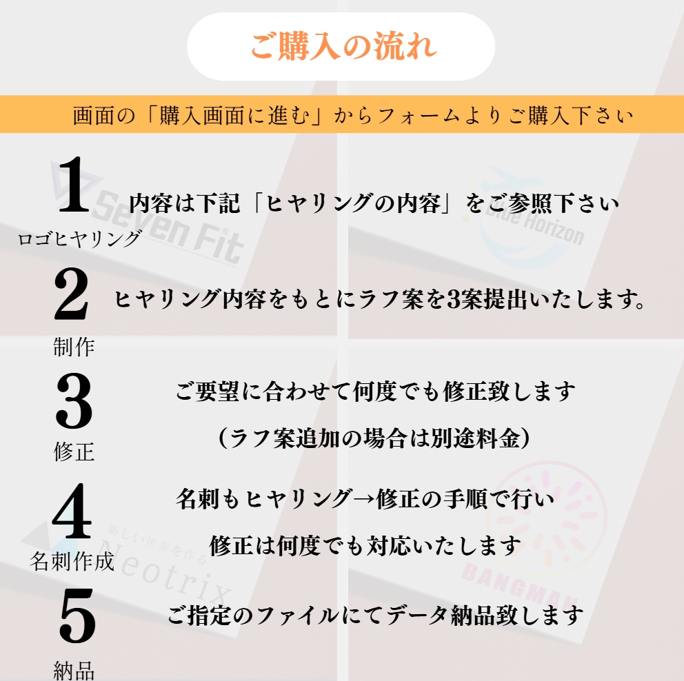 特典付き★★格安でロゴ＆名刺を作成します 低コストで高品質。第一印象から信頼をつかむデザイン イメージ5