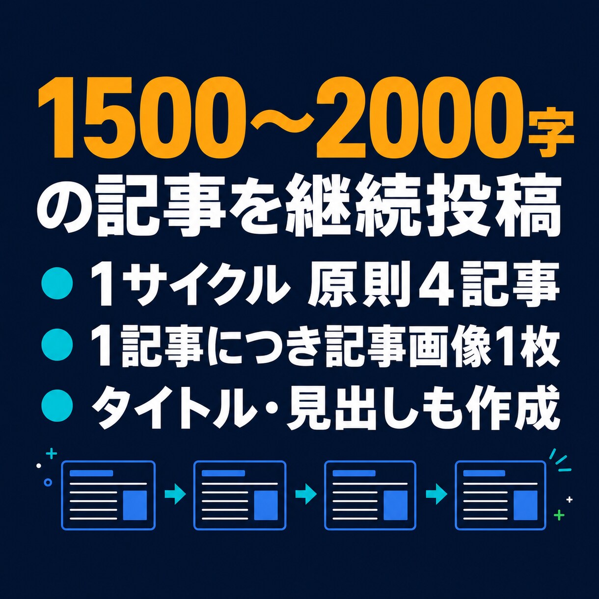 note記事を週1回自動投稿します 1500〜2000字の記事と画像を毎週1本作成し自動投稿 イメージ2