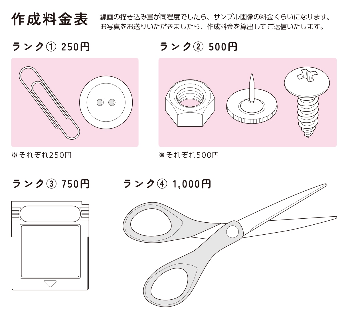値下げしました！テクニカルイラスト制作いたします 取扱説明書や、ぬりえなどの線画に！ イメージ2