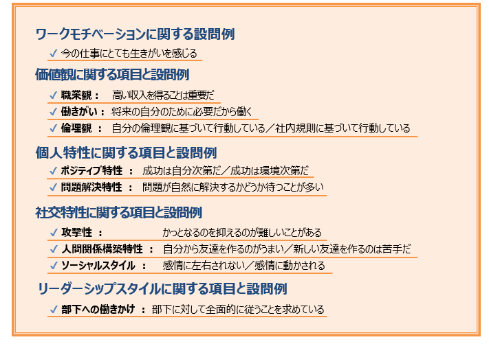 管理職に必須な資質や特性を相対比較・評価診断します 多言語対応。適材適所・成長促進！海外支店管理職もフォロー可能 イメージ3