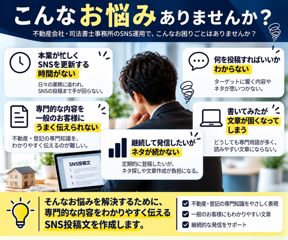 司法書士・不動産向けSNS文章を作成します 業界実務を踏まえAIで伝わる投稿文を作成 イメージ2