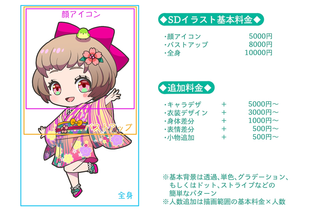 一枚絵・キャラクターイラスト作成いたします Vtuberキャラデザ・立ち絵・MV等 イメージ3