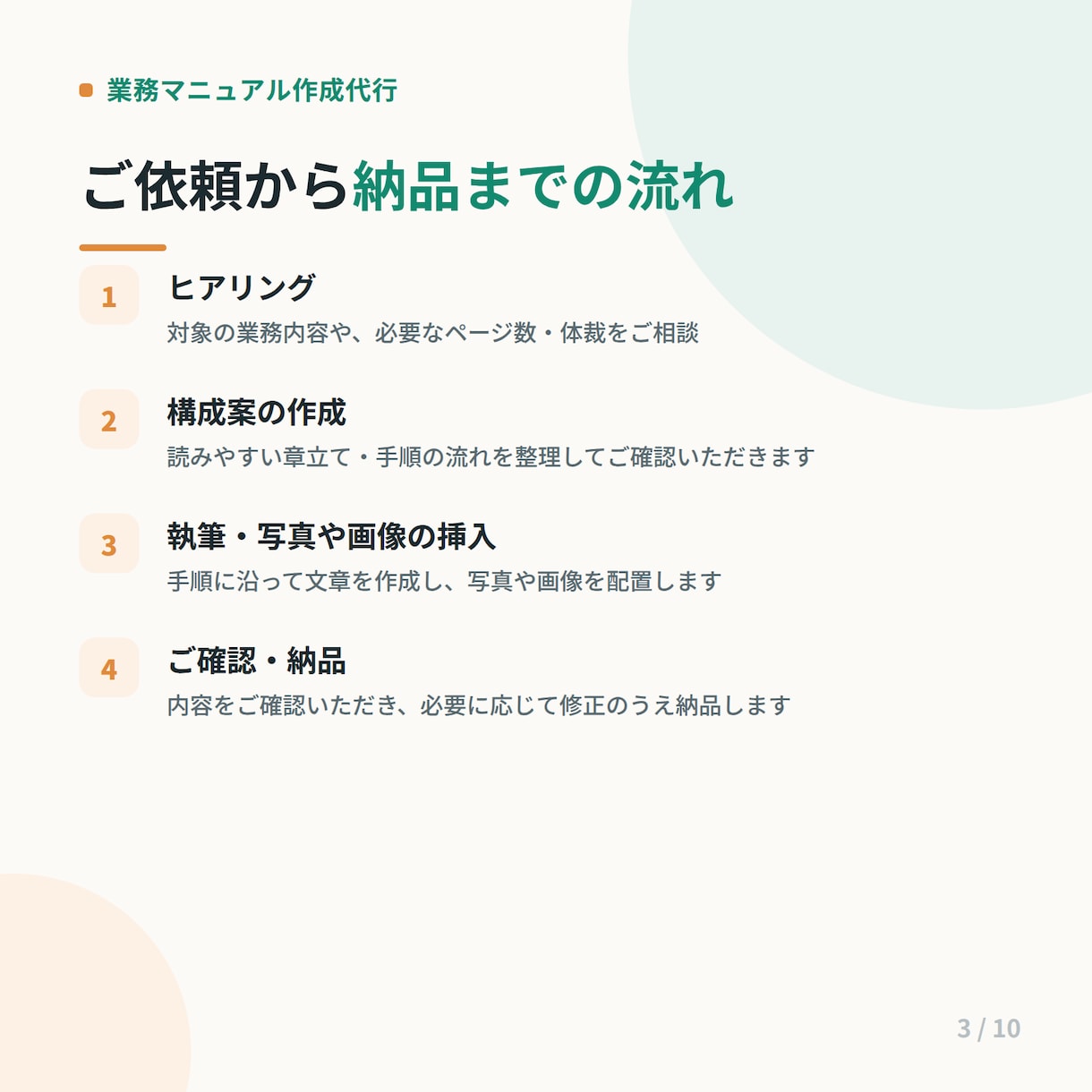 画像付きでわかりやすいマニュアル作成します 実務目線で読みやすく整理します。 イメージ3