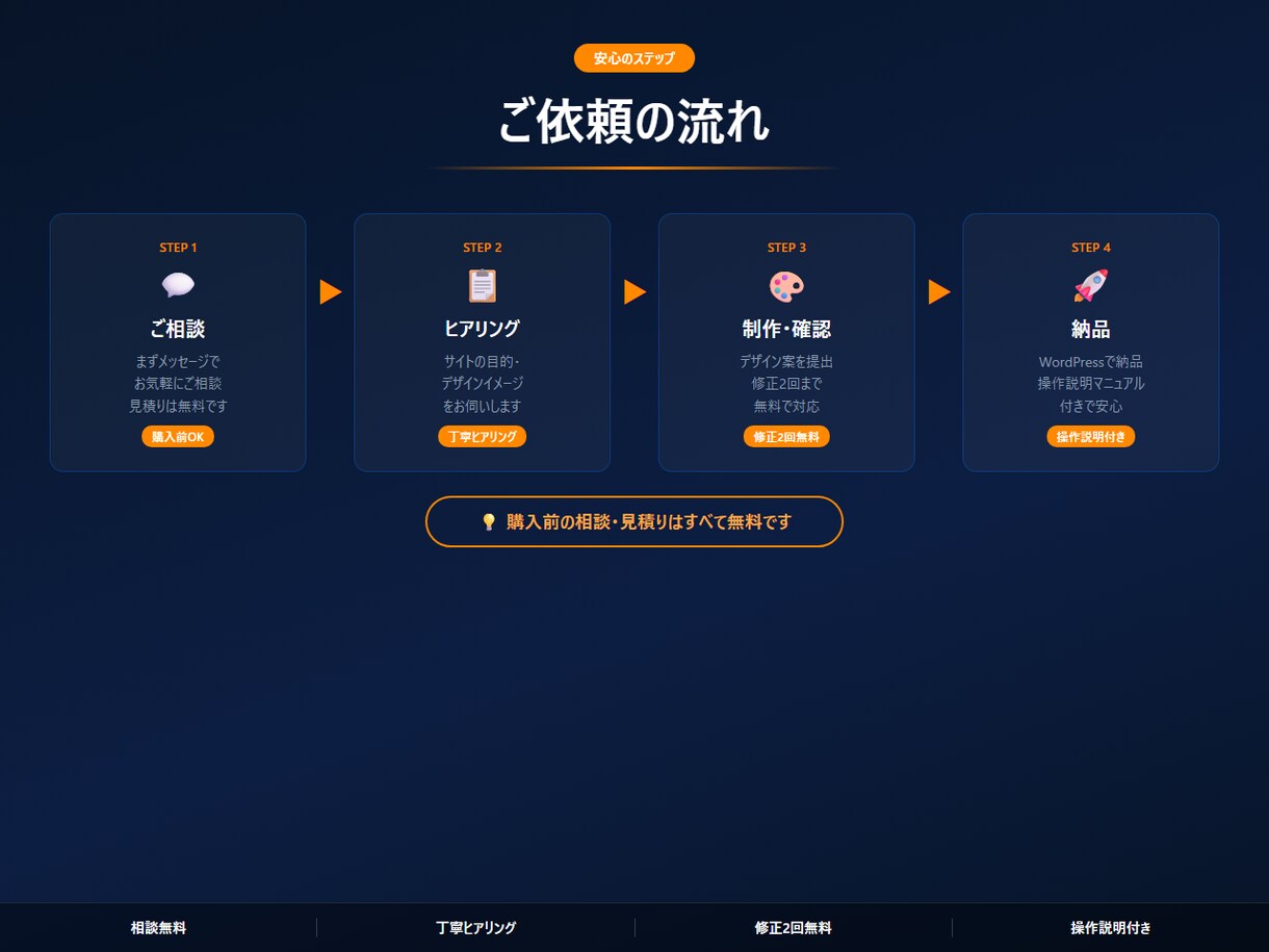 集客に繋がるホームページを丸ごと制作します スマホ・SEO込み！WordPress対応・初心者歓迎 イメージ4