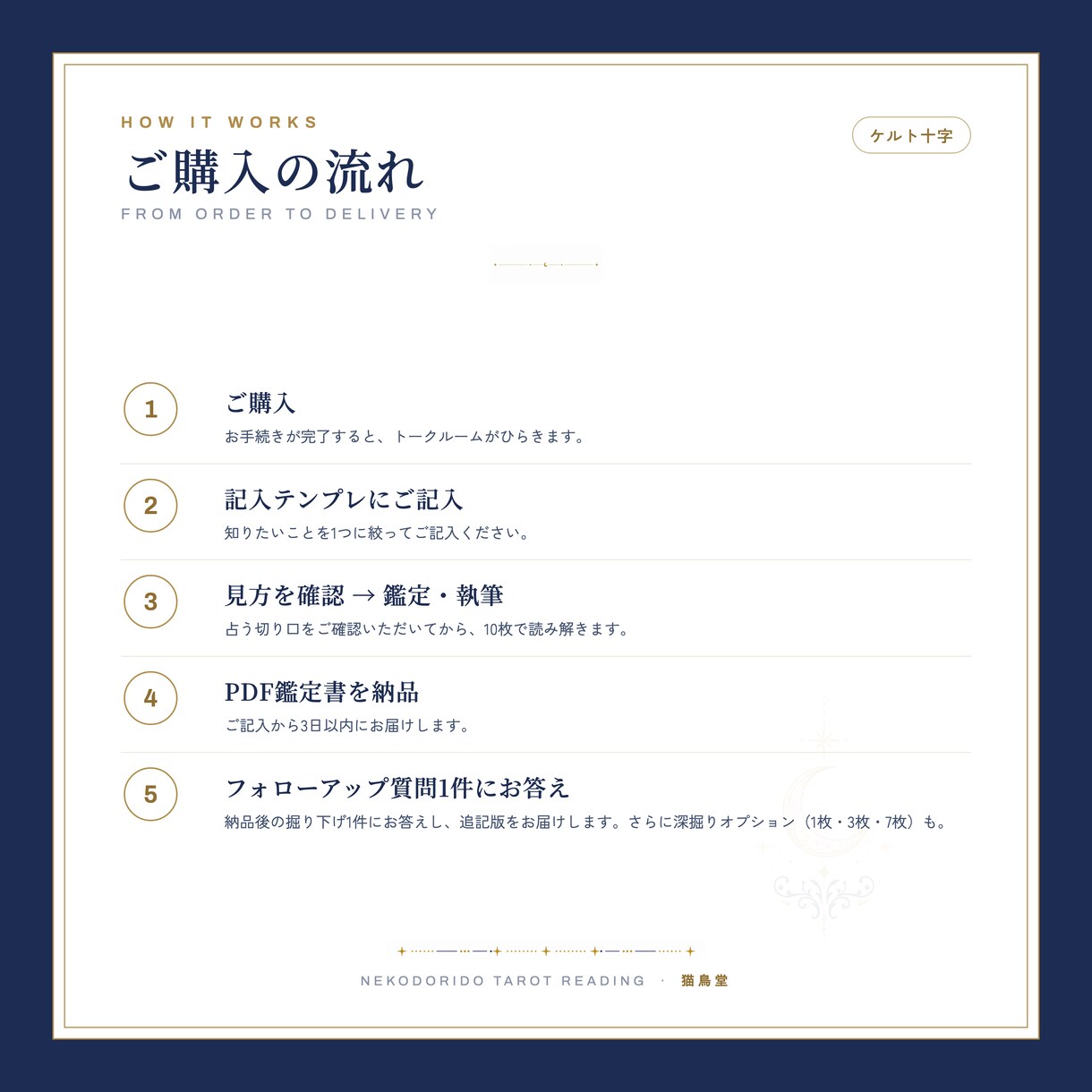 ケルト十字｜人生の岐路をタロットで読み解きます 複雑な状況を10枚で整理。納品後の質問1件付きです イメージ9