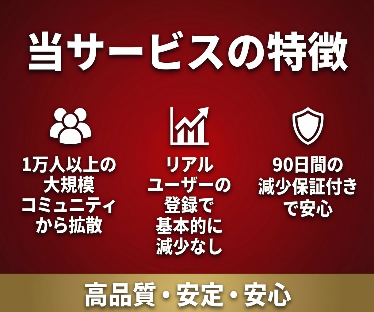 YouTubeチャンネル登録者を120人増やします 【好評につき増量】リアルユーザー登録＋90日間の減少保証付き イメージ4
