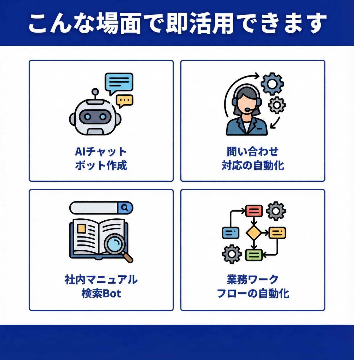 生成AI歴4年の講師がDifyの使い方教えます 初心者OK｜v1.14対応・実務ワークフローまで一緒に作る イメージ4