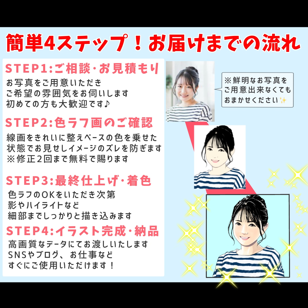 ビジネスの名刺やブログに！似顔絵アイコン作成します シンプルな作画で汎用性バツグンなので幅広くご活用頂けます♫ イメージ3