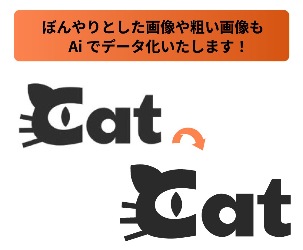 画像のトレースをいたします 丁寧に、心を込めてお作りします！ イメージ2
