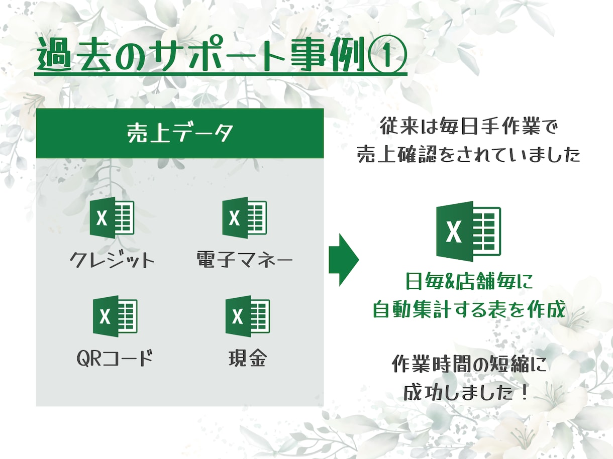 関数・グラフ・集計｜Excel業務お手伝いします スポット/定期の対応OK。Mac Numbers対応してます イメージ3