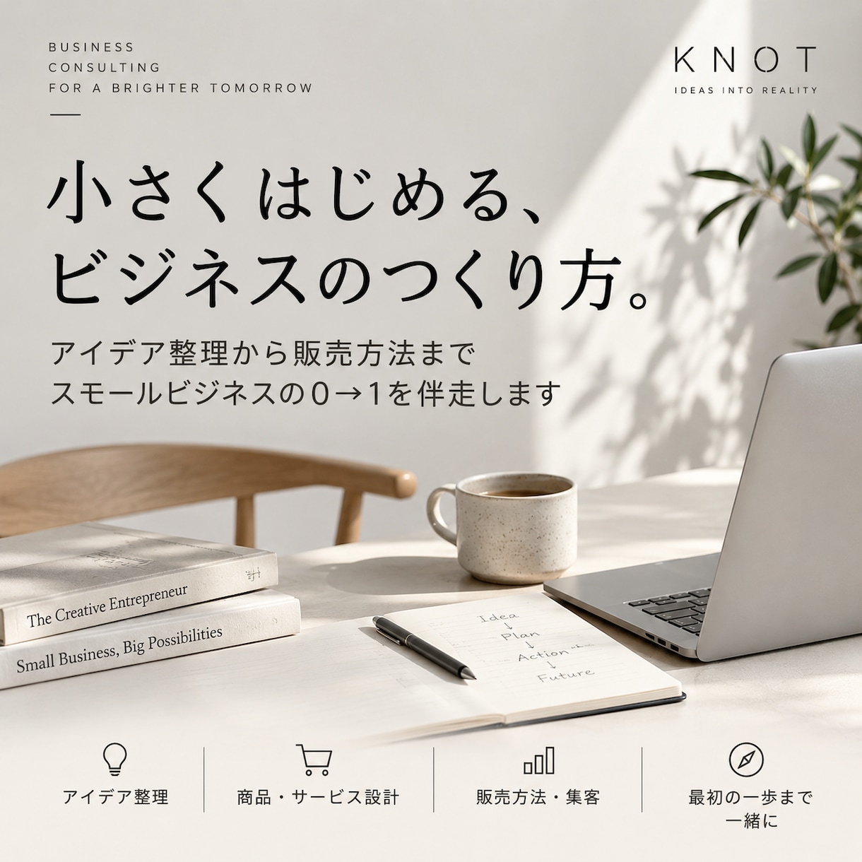 スモールビジネスの立ち上げを伴走します アイデア整理から商品設計・販売まで。0→1を一緒に考えます イメージ1