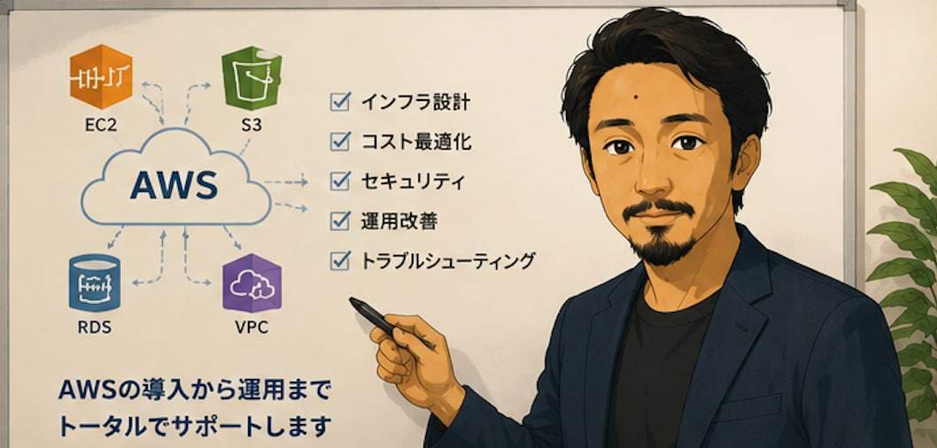 AWS・クラウド導入をサポートします クラウド選定から運用まで相談できます イメージ1