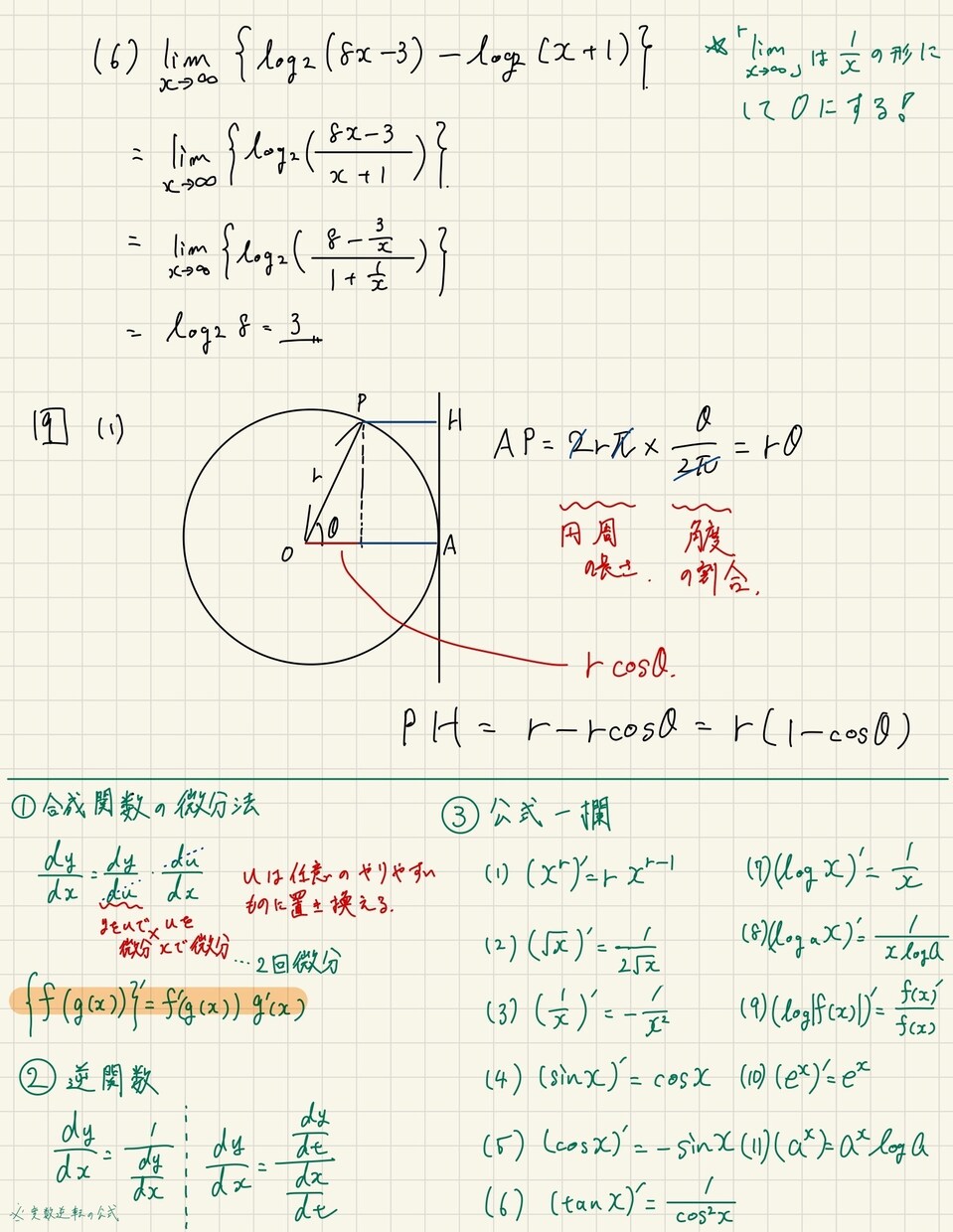 中学受験直前！分かりやすい解説PDFを提供します 埼玉受験が終わり次は東京受験！わからない問題を無くしていこう イメージ2
