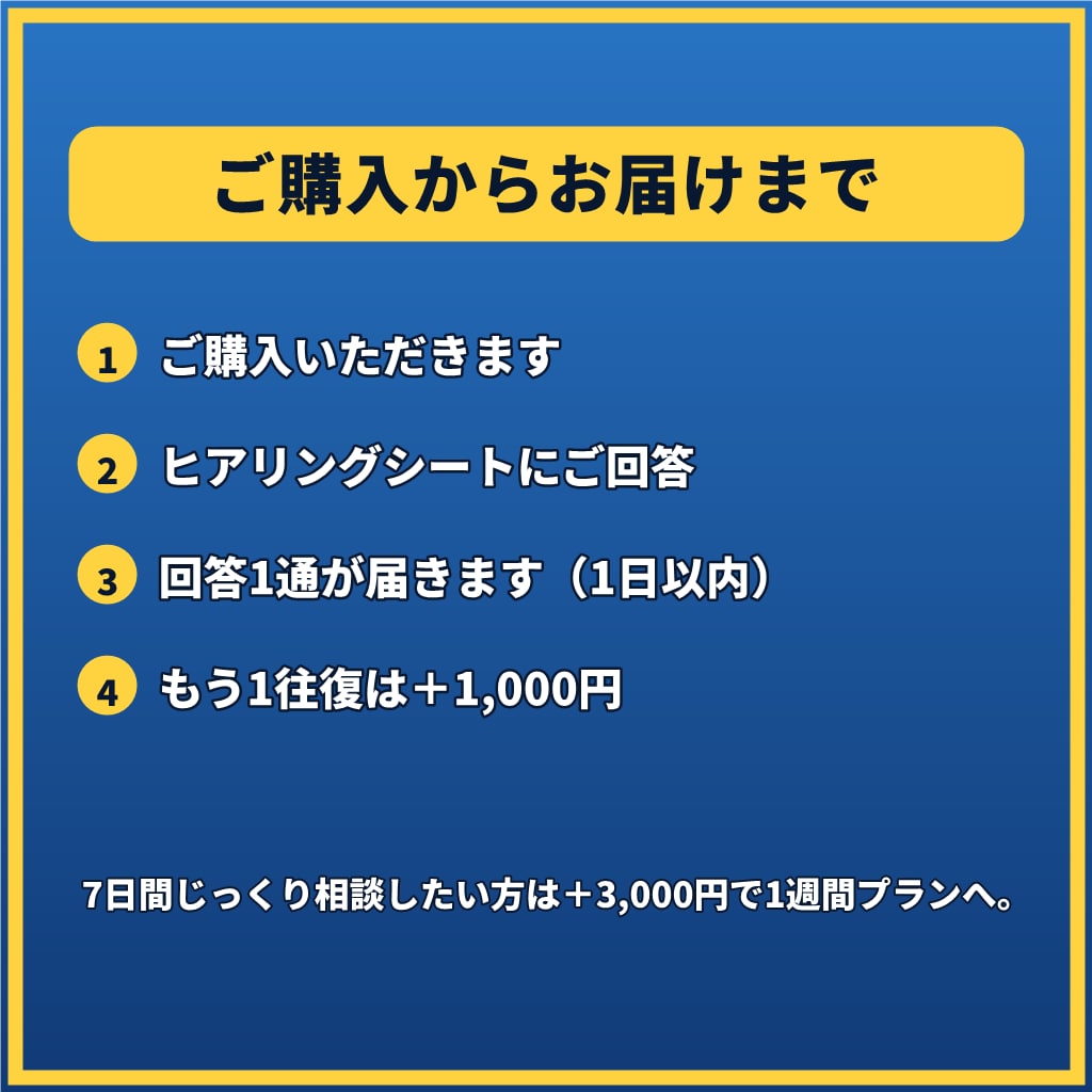 犯罪被害に遭ったあなたへ元刑事が1往復で応えます 【1往復】窃盗・暴行・痴漢など。まだ相談できていない方へ イメージ5