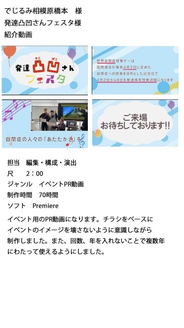 各種動画編集いたします YouTube・リール・その他 イメージ5