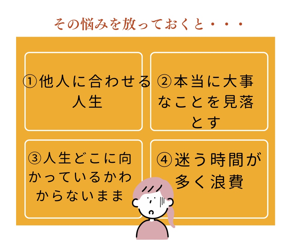幸せへの近道　＼繊細さん女性向け／価値観発見します 人生の道標に必要な価値観を言語化することで、迷う時間の減少へ イメージ4