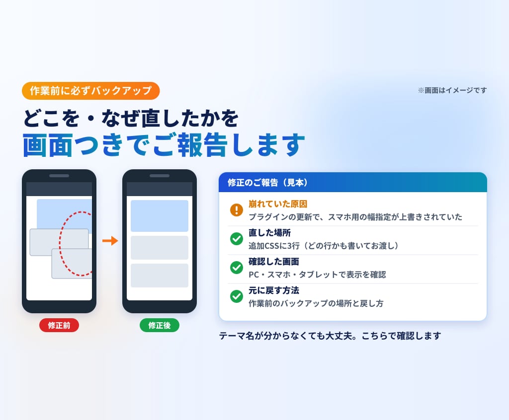 WordPressの表示崩れ・不具合を修正します 作業前にバックアップ・直した所を画面で報告 イメージ2
