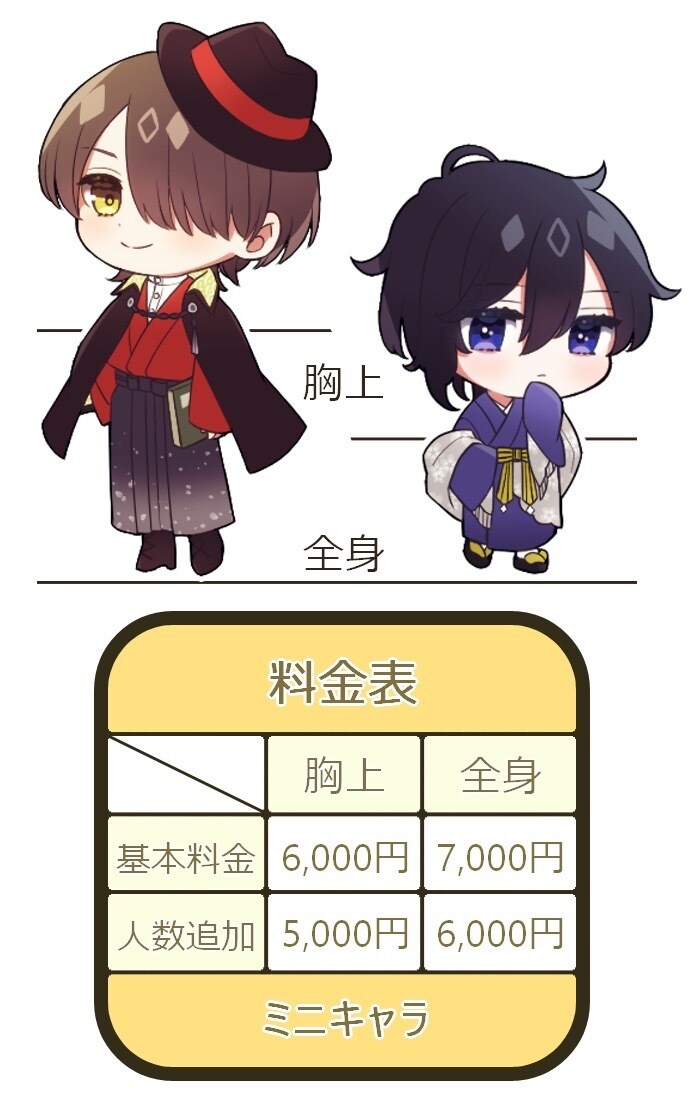用途にあったイラスト描きます ◇アイコン、立ち絵、動画サムネなど◎なんでもご相談ください イメージ3