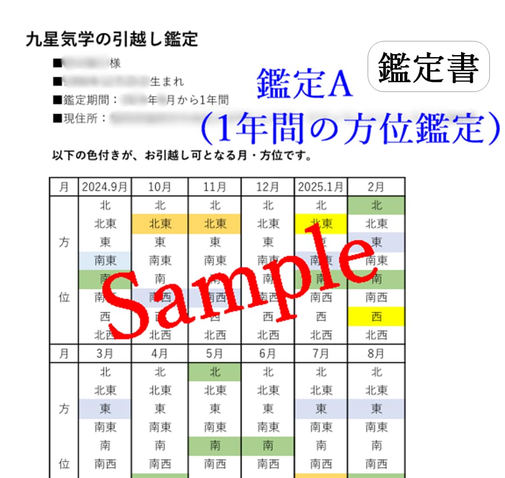 九星気学◇開運引越し｜吉方位・物件・時期鑑定します 【地図/引越し吉日&NG日】OP最強凶対策・人数追加割引有り イメージ3