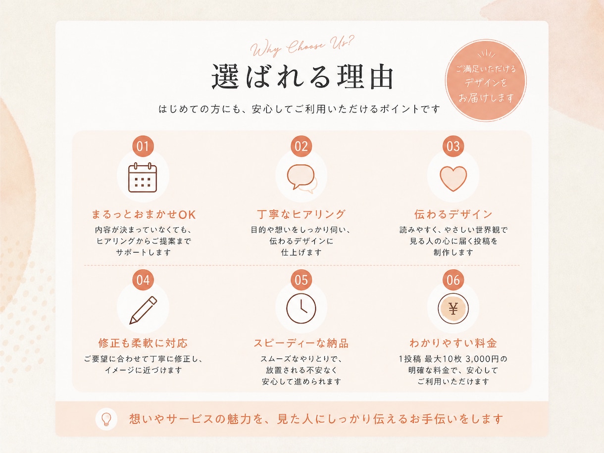 インスタ複数枚投稿を作ります 下書きを見やすい投稿画像に整えます イメージ8