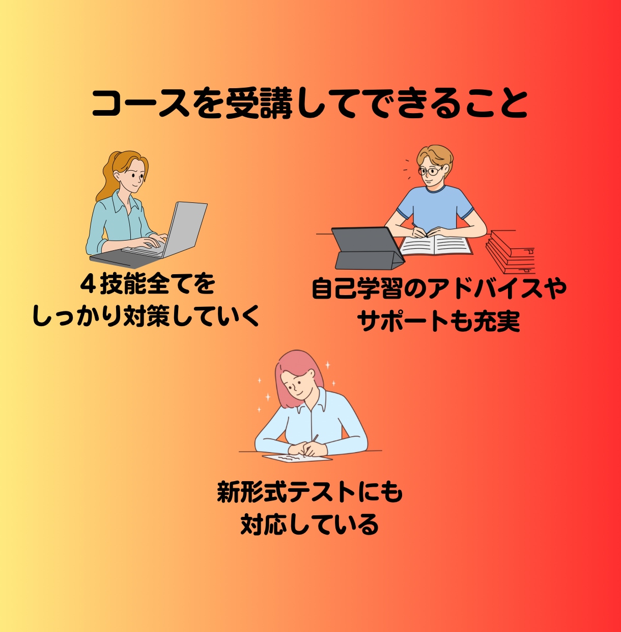 英検準2級〜2級の合格に向けた対策を丁寧に行います はじめの一歩から合格まで、あなたに寄り添う英検レッスン イメージ3