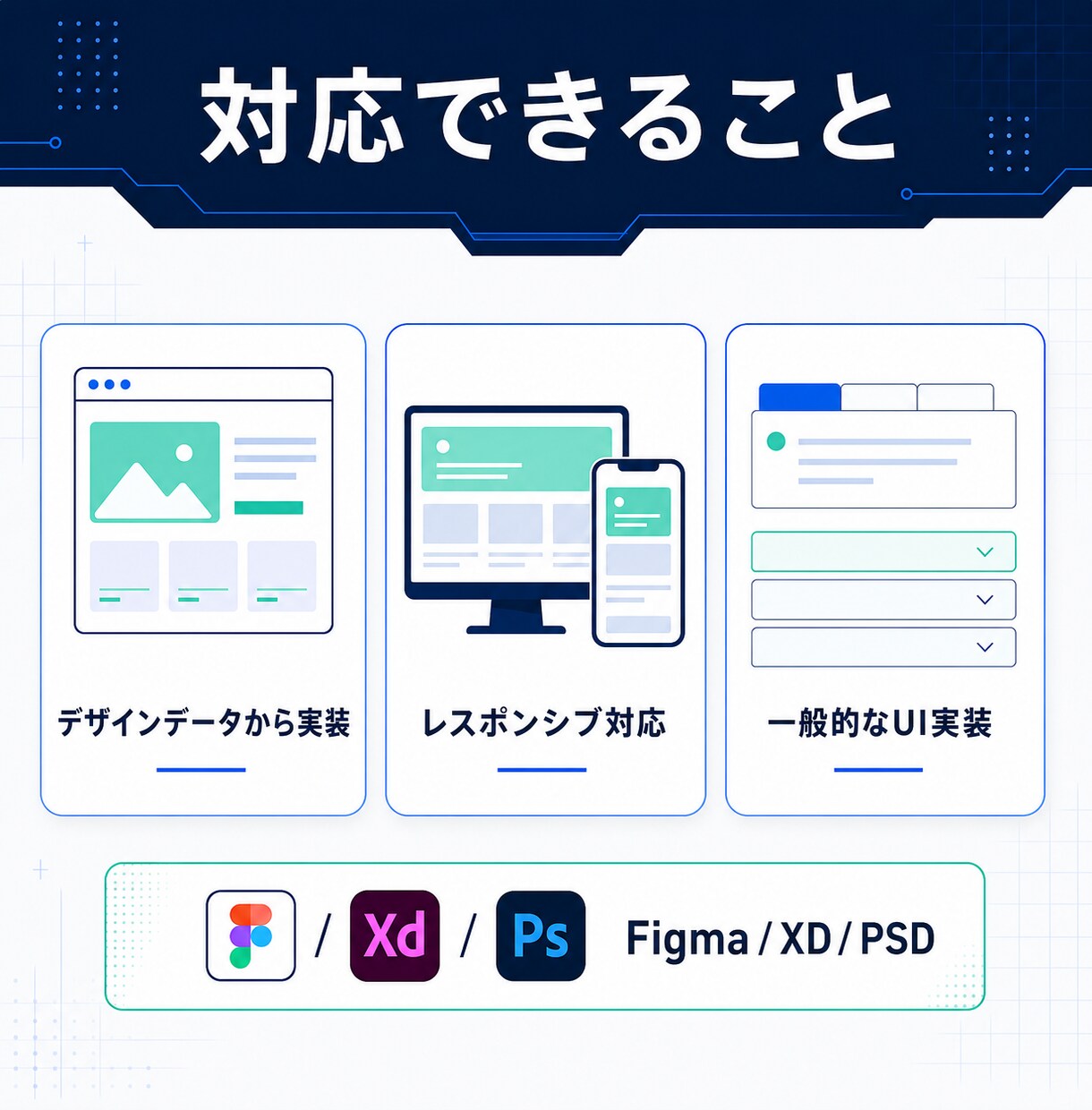 FigmaからHTMLコーディングします 追加見積なし。レスポンシブ込み、相談なしで買えます イメージ3