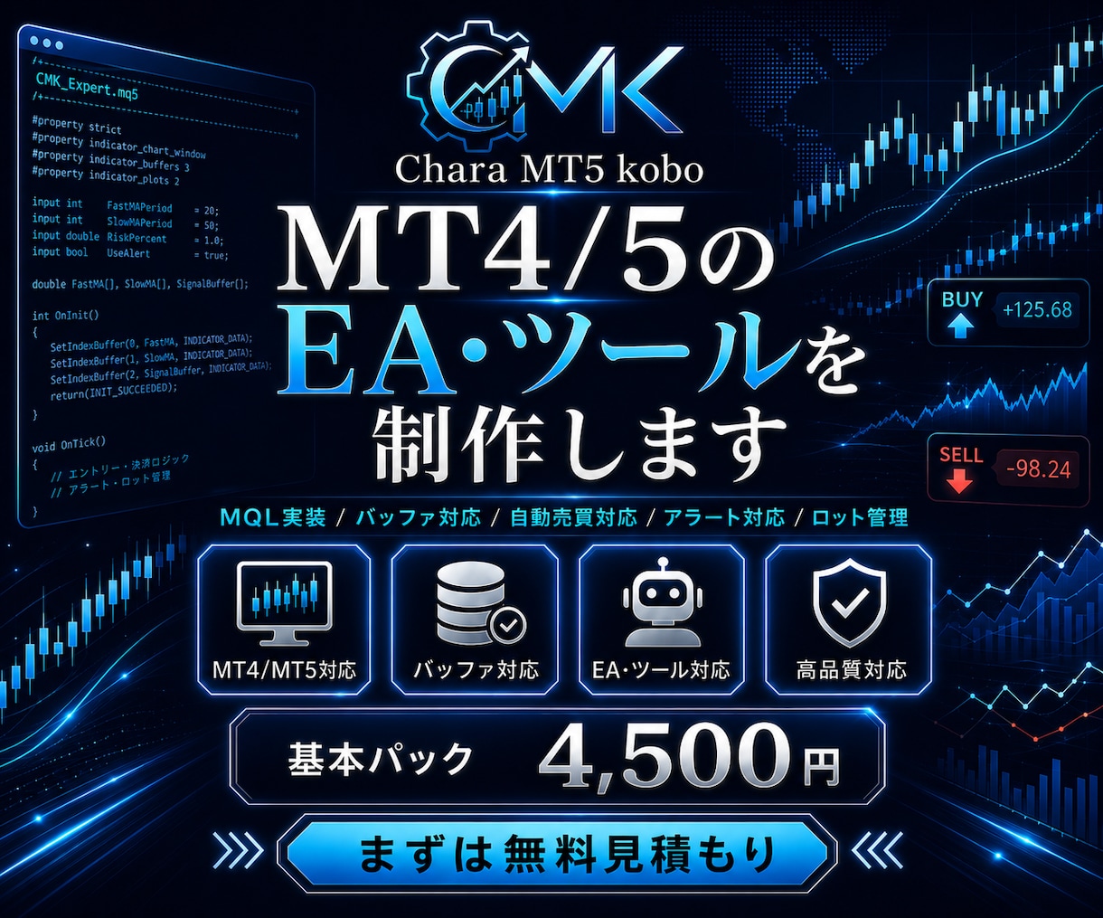 MT4/5のEA・ツールを制作します 基本パック内で複雑な内容も対応します イメージ1