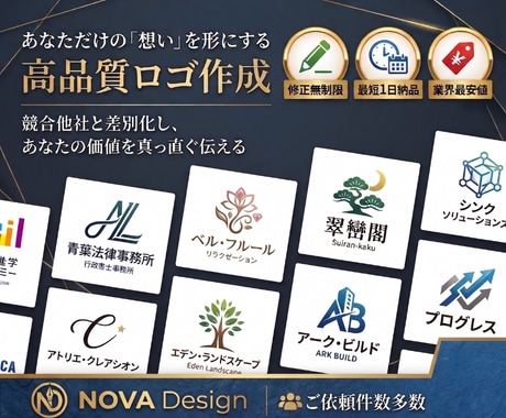 最短1日納品！おしゃれなロゴデザインを制作します 修正無制限・最短1日納品・業界最安値！ イメージ1