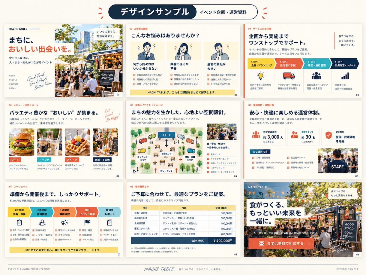 営業経験を活かして伝わる営業資料を作成します 構成・文章・デザインまで、営業目線で整えます イメージ6