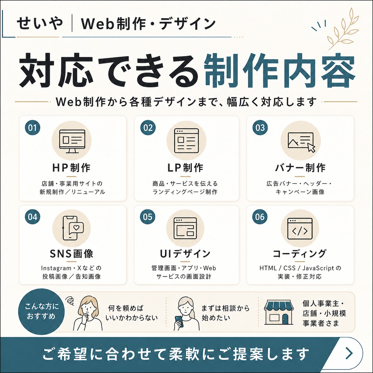 HP・LPなどのWebサイトを丁寧に制作します デザインから実装まで、まとめて丁寧に対応します イメージ2