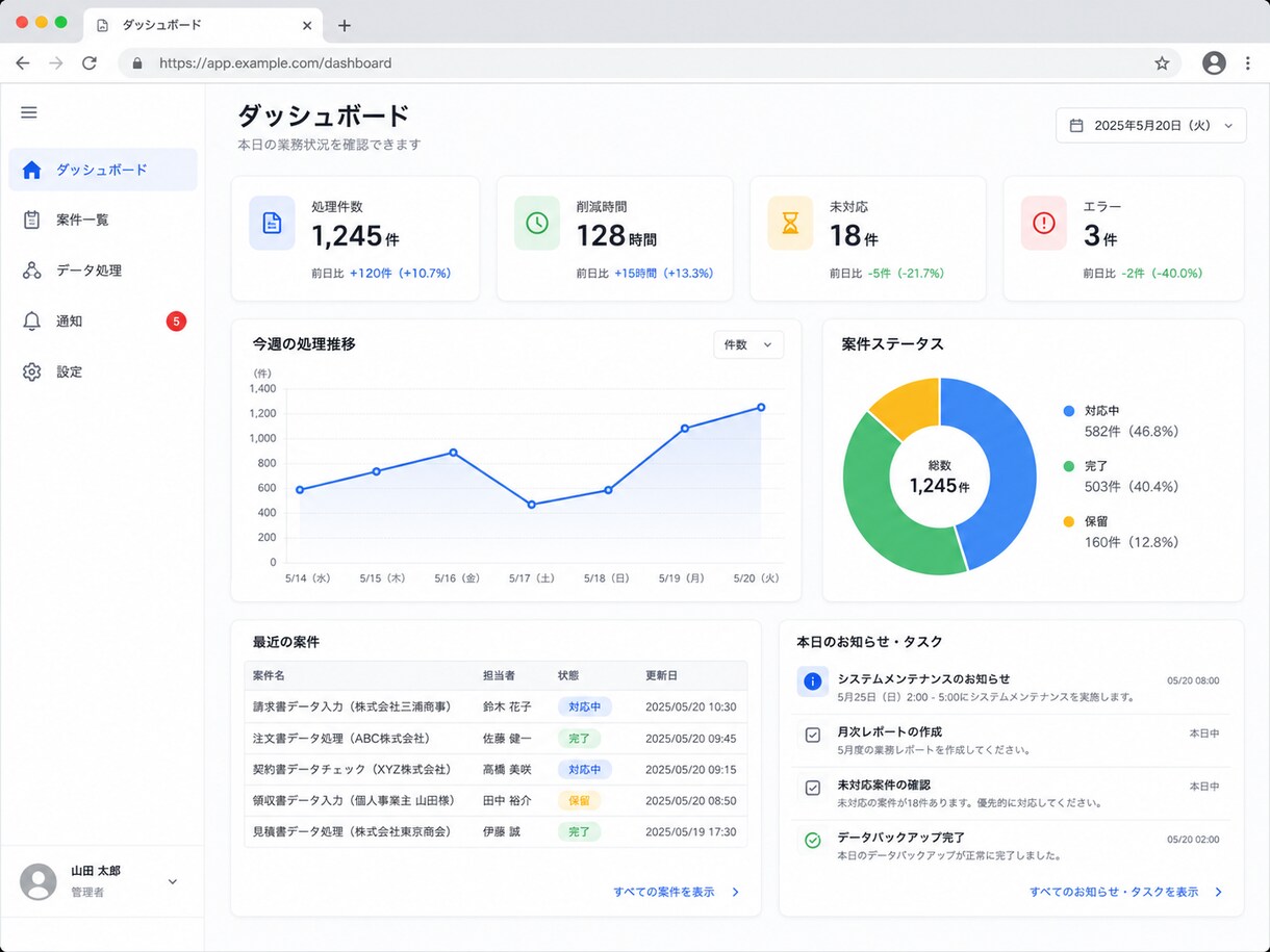 業務効率化・自動化ツールを開発します 手作業とミスを減らす専用ツールを丁寧に開発 イメージ2