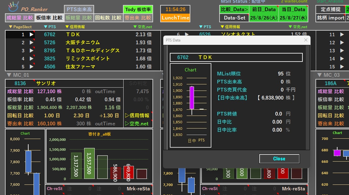 デイトレの銘柄選定を楽天RSSで自動サポートします 寄付き前・ザラバ中の大口動向を１００銘柄監視！予兆検知ツール イメージ9
